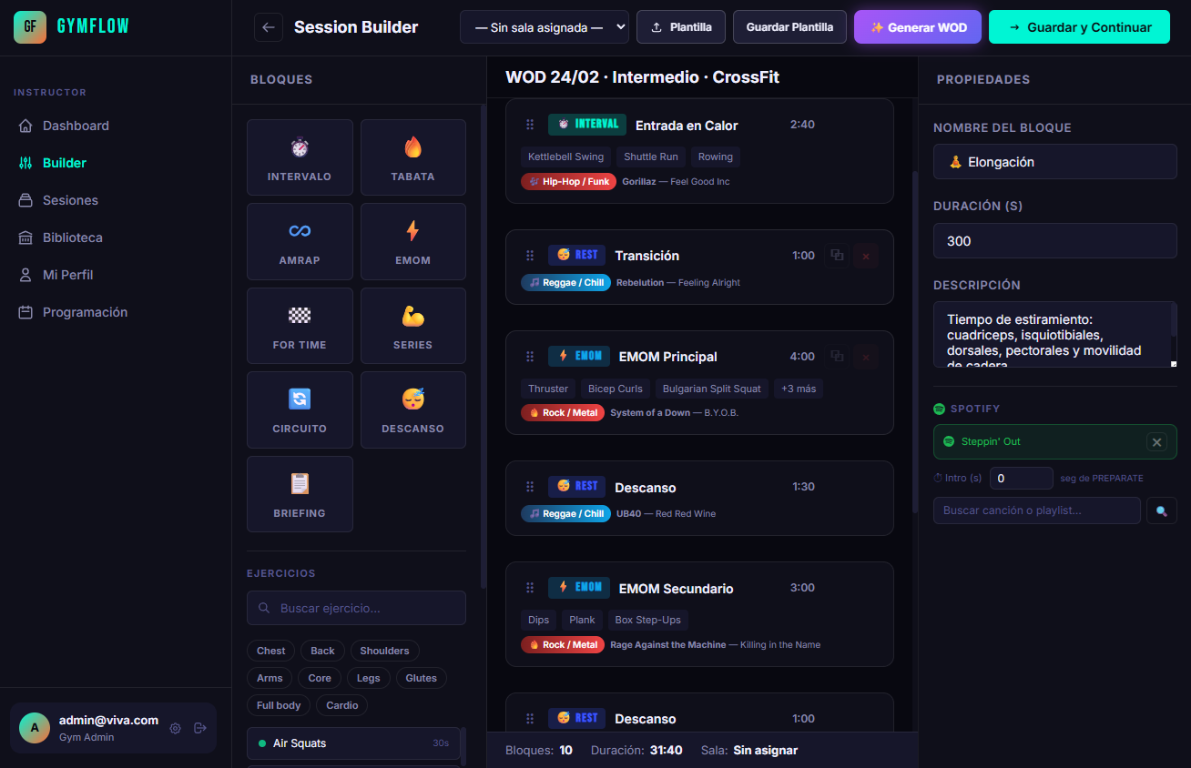 Constructor de sesiones de entrenamiento funcional y HIIT - software para gimnasios GymFlow